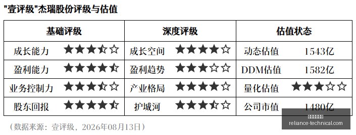 王者荣耀新,版本上线,荣耀电竞助,电竞投注平台官网,电竞投注平台App,电竞投注平台下载,电竞投注平台登录,电竞投注平台